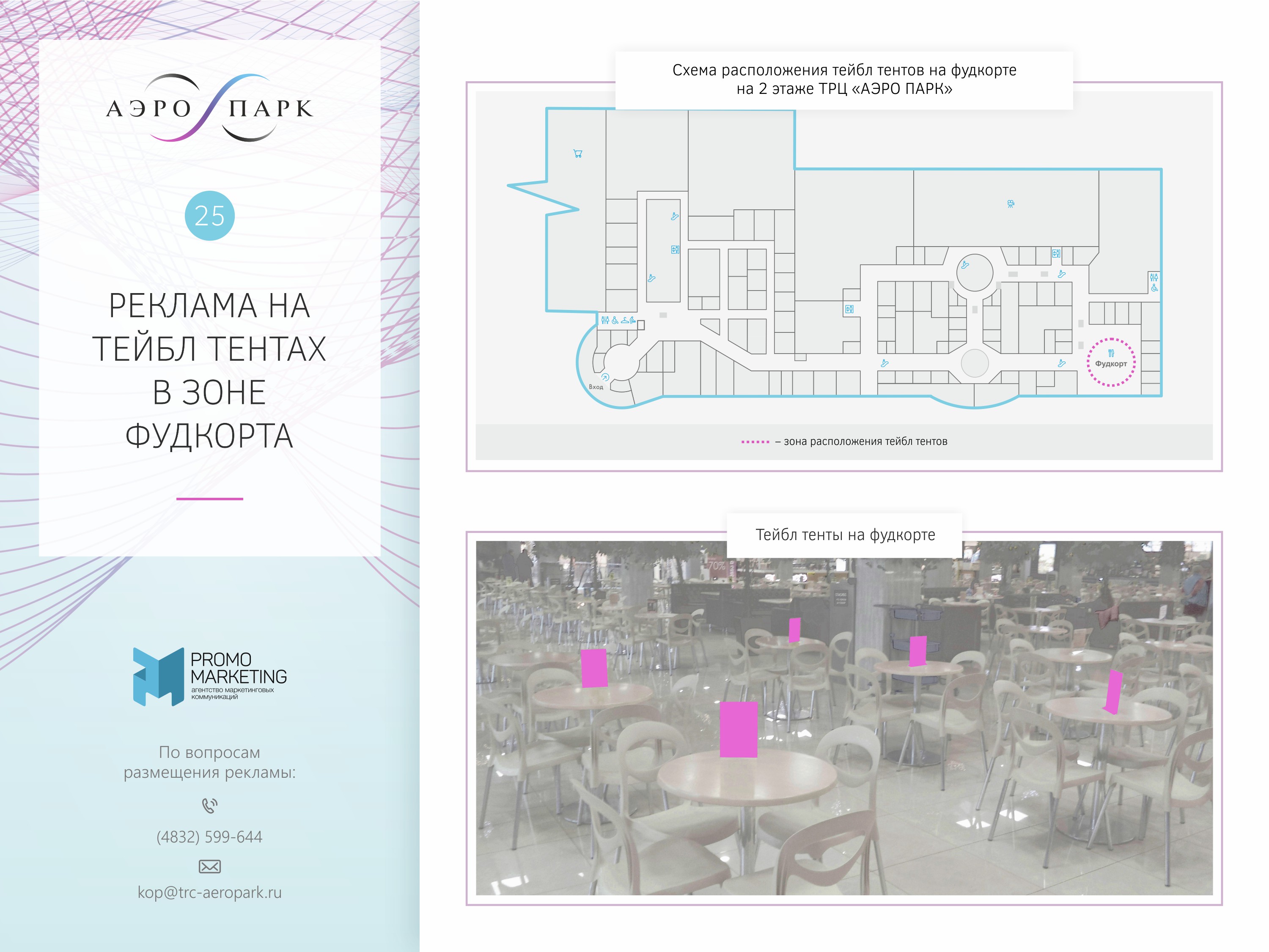 Аэропарк карта магазинов