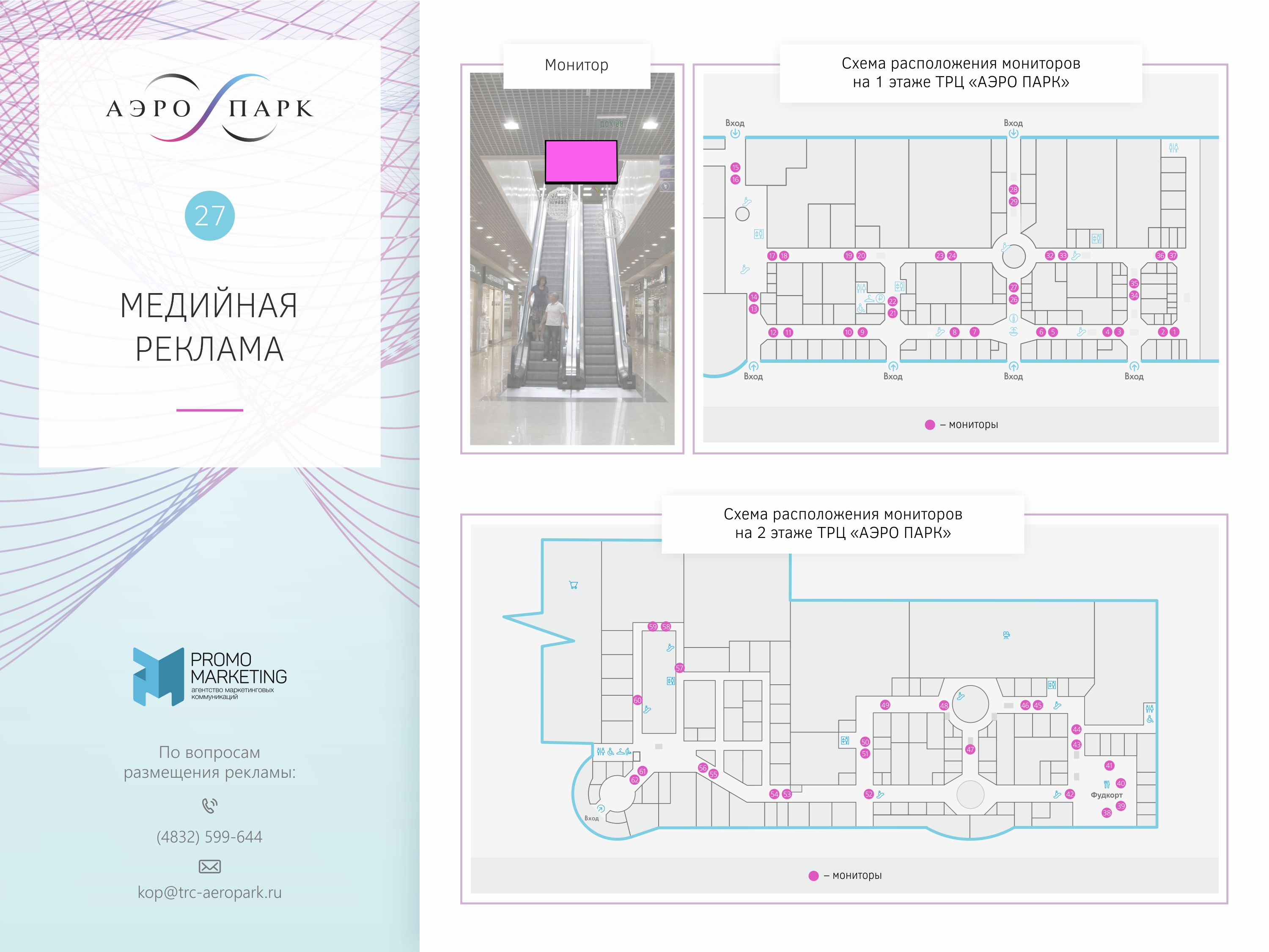 Аэропарк карта магазинов